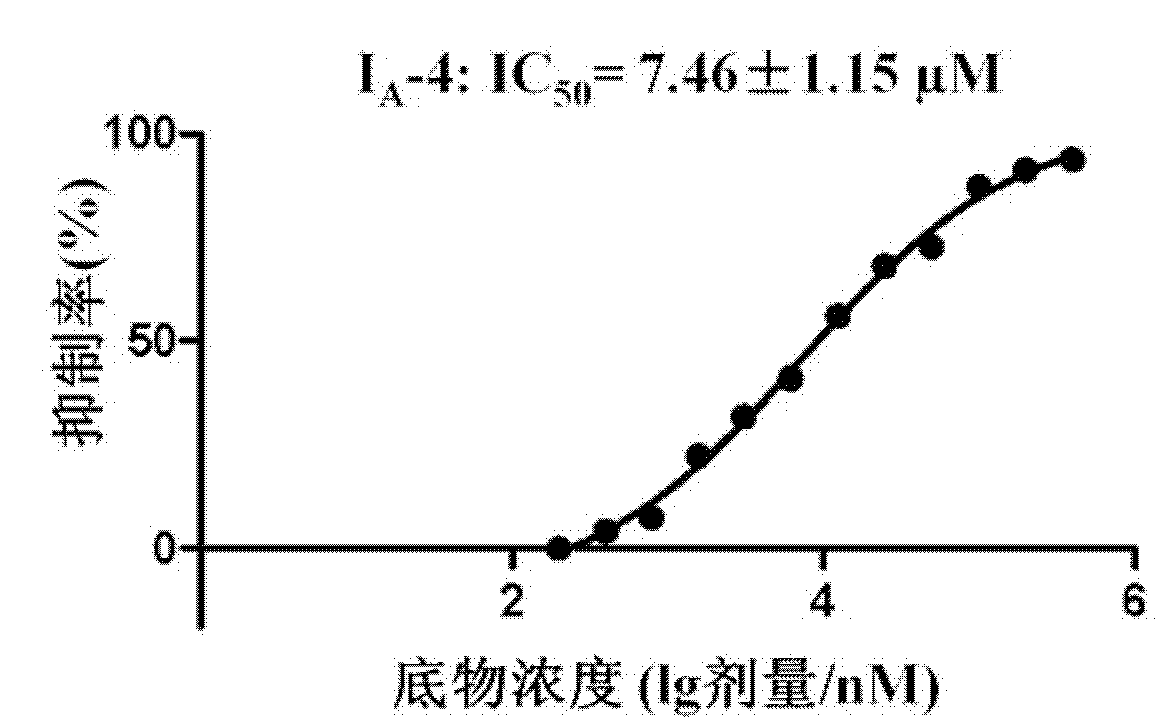 Substituted quinoline-2-formaldehyde-phenylhydrazone derivative, and preparation method and application thereof