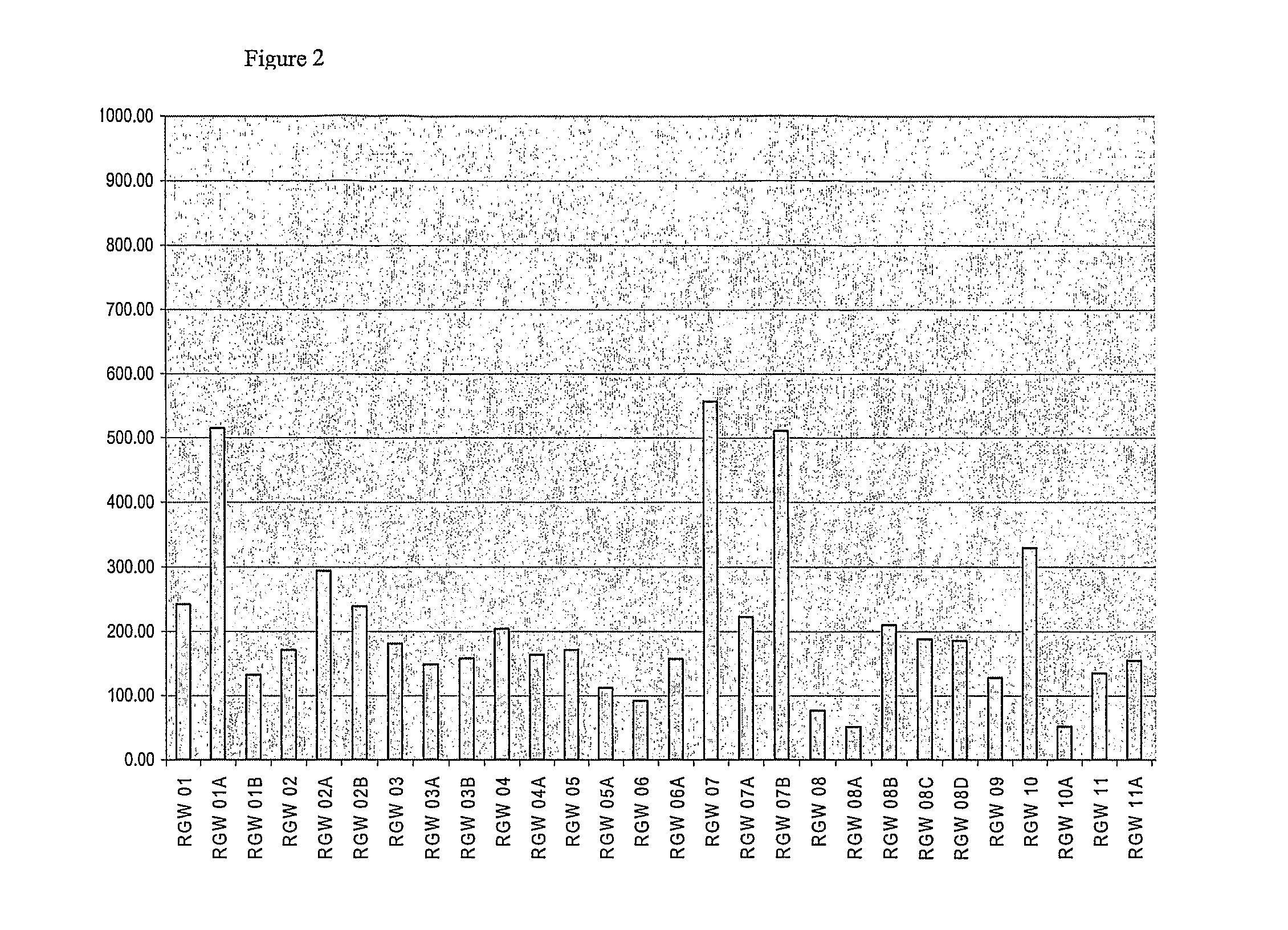 Vaccine comprising AMB A 1 peptides for use in the treatment of ragweed allergy