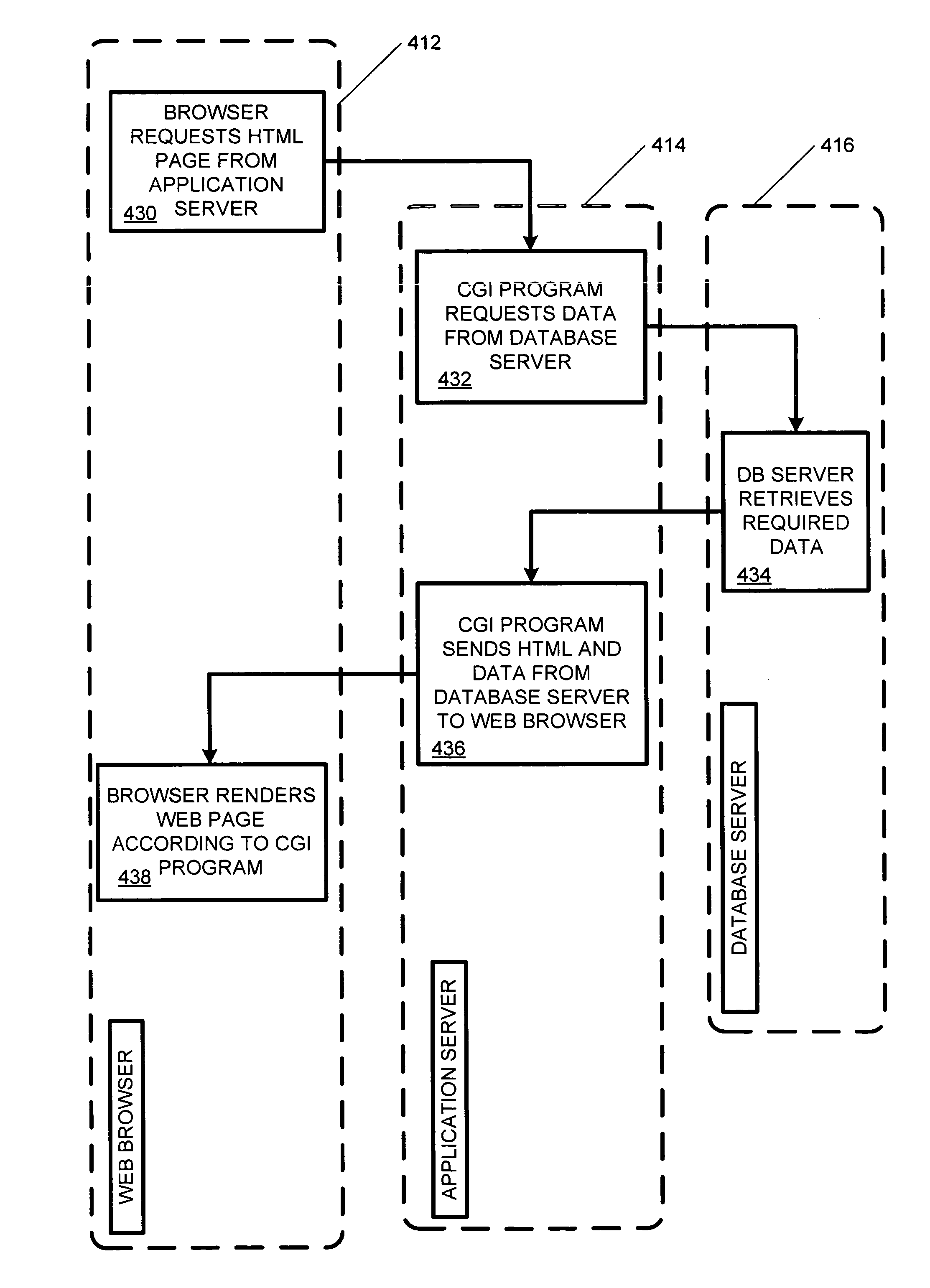 Field name abstraction for control of data labels