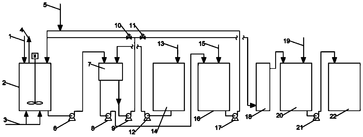 Method for continuously producing cyanamide