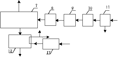 Natural gas autothermal reforming proton exchange membrane fuel cell distributed cogeneration system and method