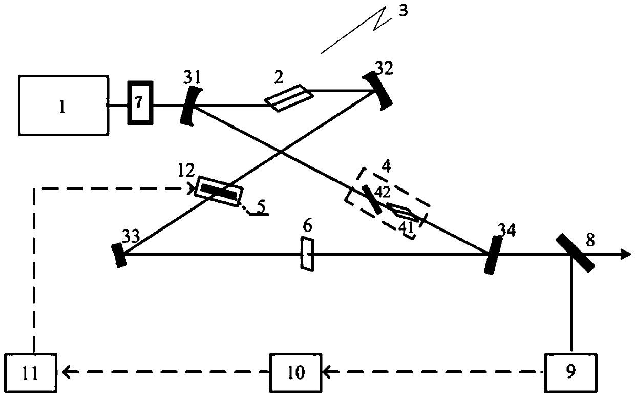 Single-frequency continuous-wave all-solid-state Ti:Sapphire laser with automatic wide tuning