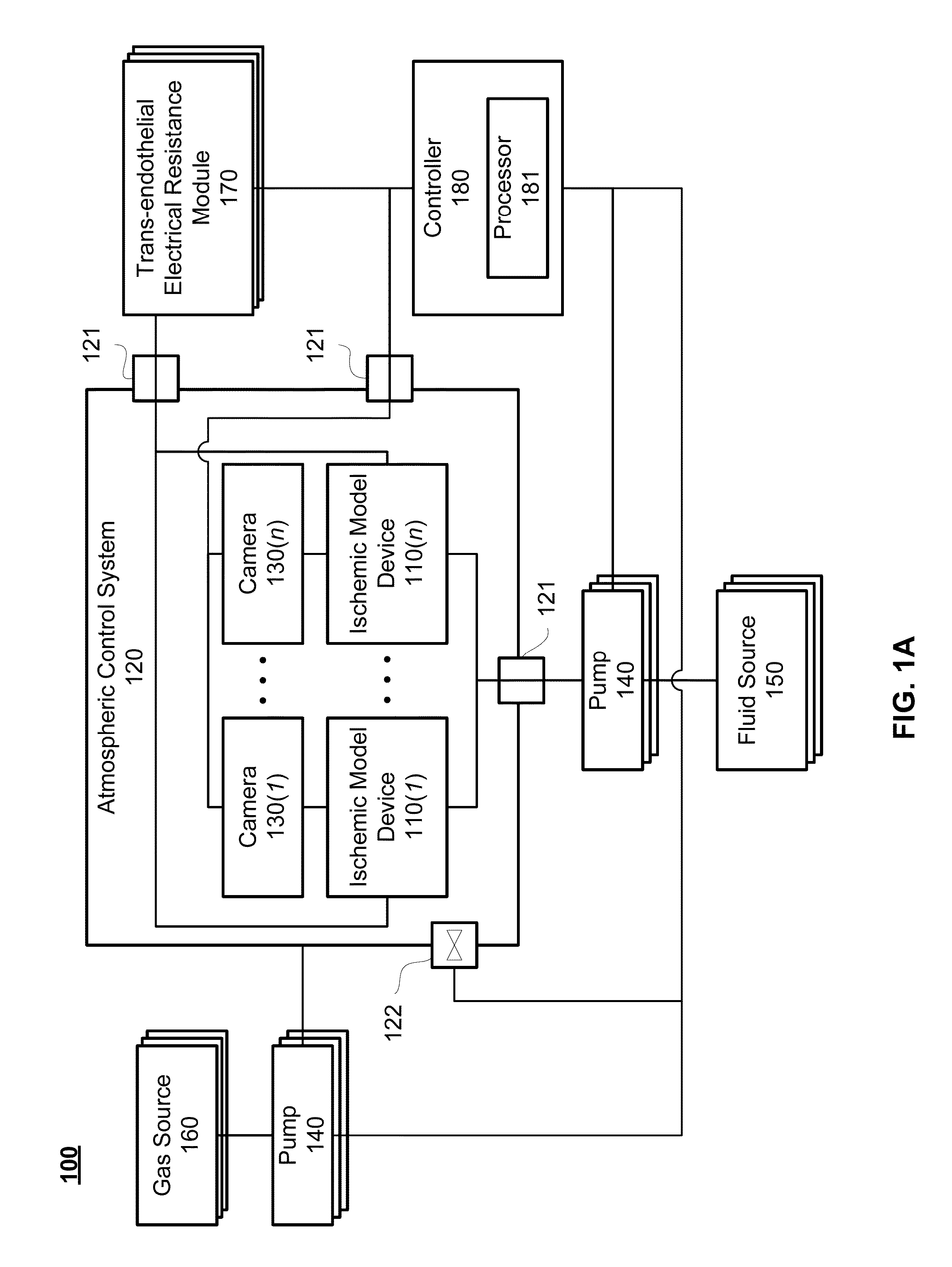 Microfluidic device for generating neural cells to simulate post-stroke conditions