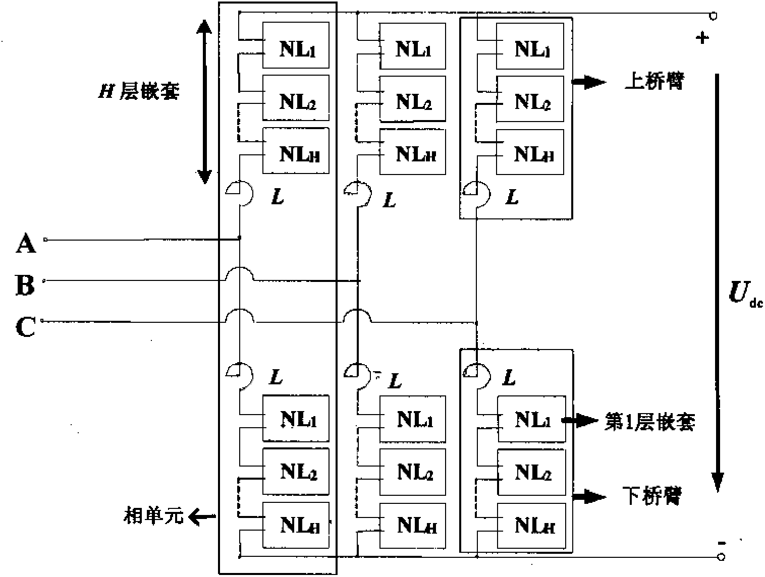 Topological method of modular multilevel converter structure based on loop nesting mechanism