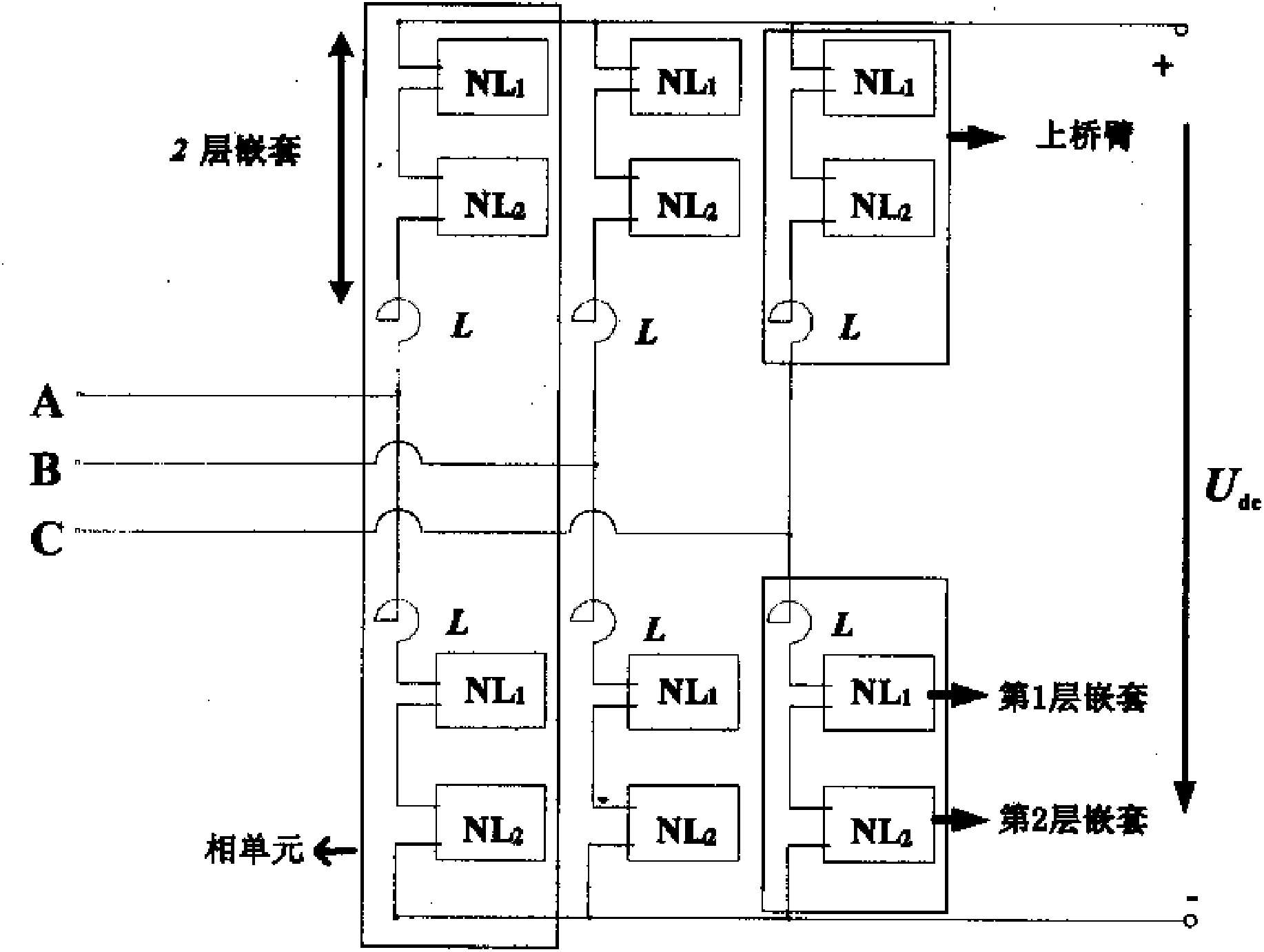 Topological method of modular multilevel converter structure based on loop nesting mechanism