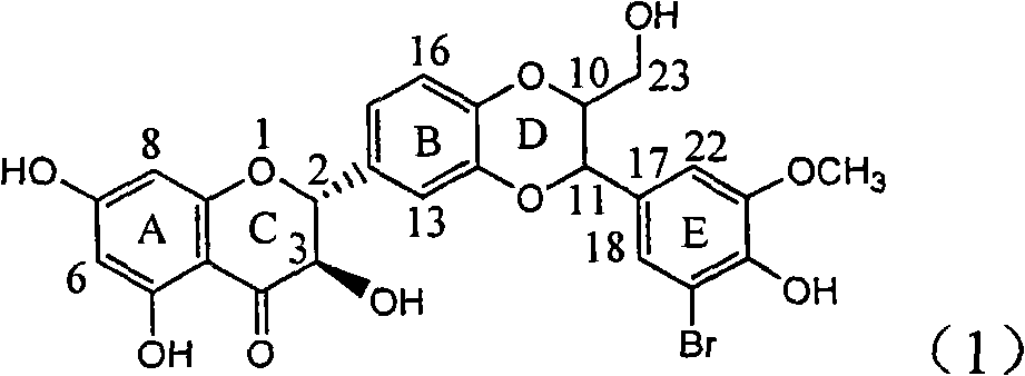 Application of ring E bromine substituted silybin in preparing medicaments for treating viral hepatitis B