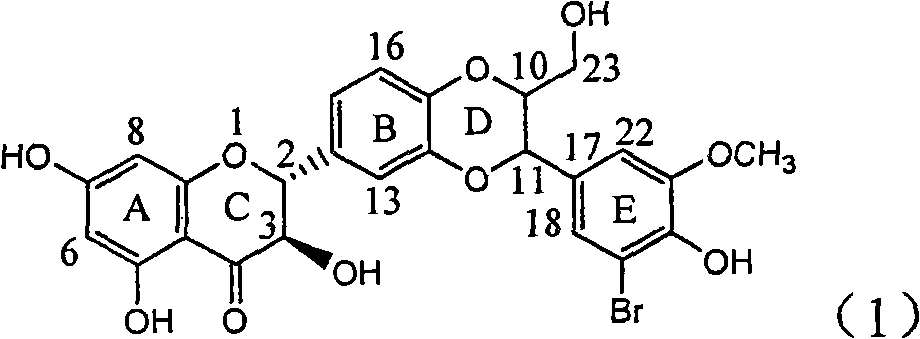 Application of ring E bromine substituted silybin in preparing medicaments for treating viral hepatitis B