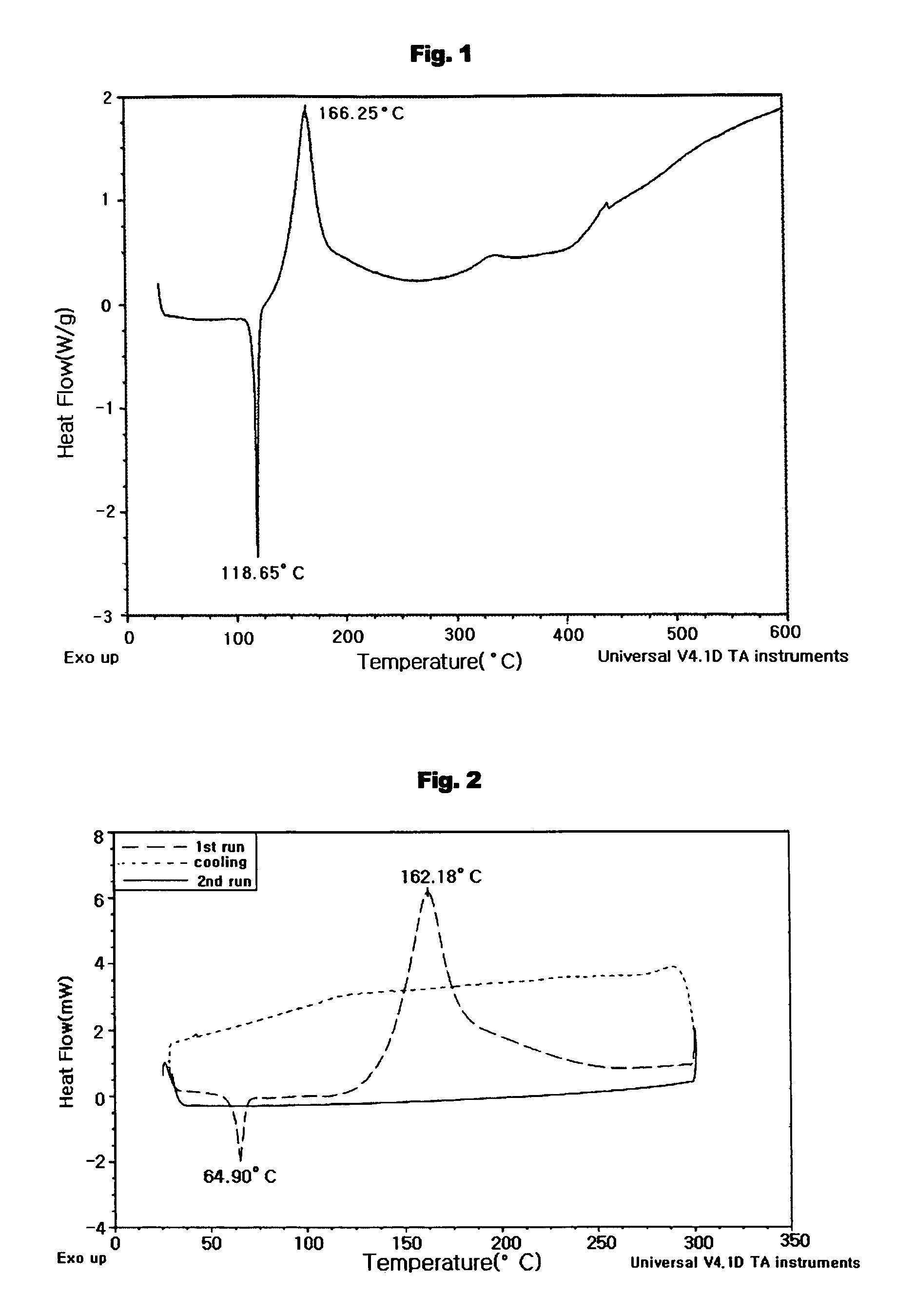 Aromatic enediyne derivatives, organic semiconductor thin films using the same and manufacturing methods thereof, and electronic devices incorporating such films