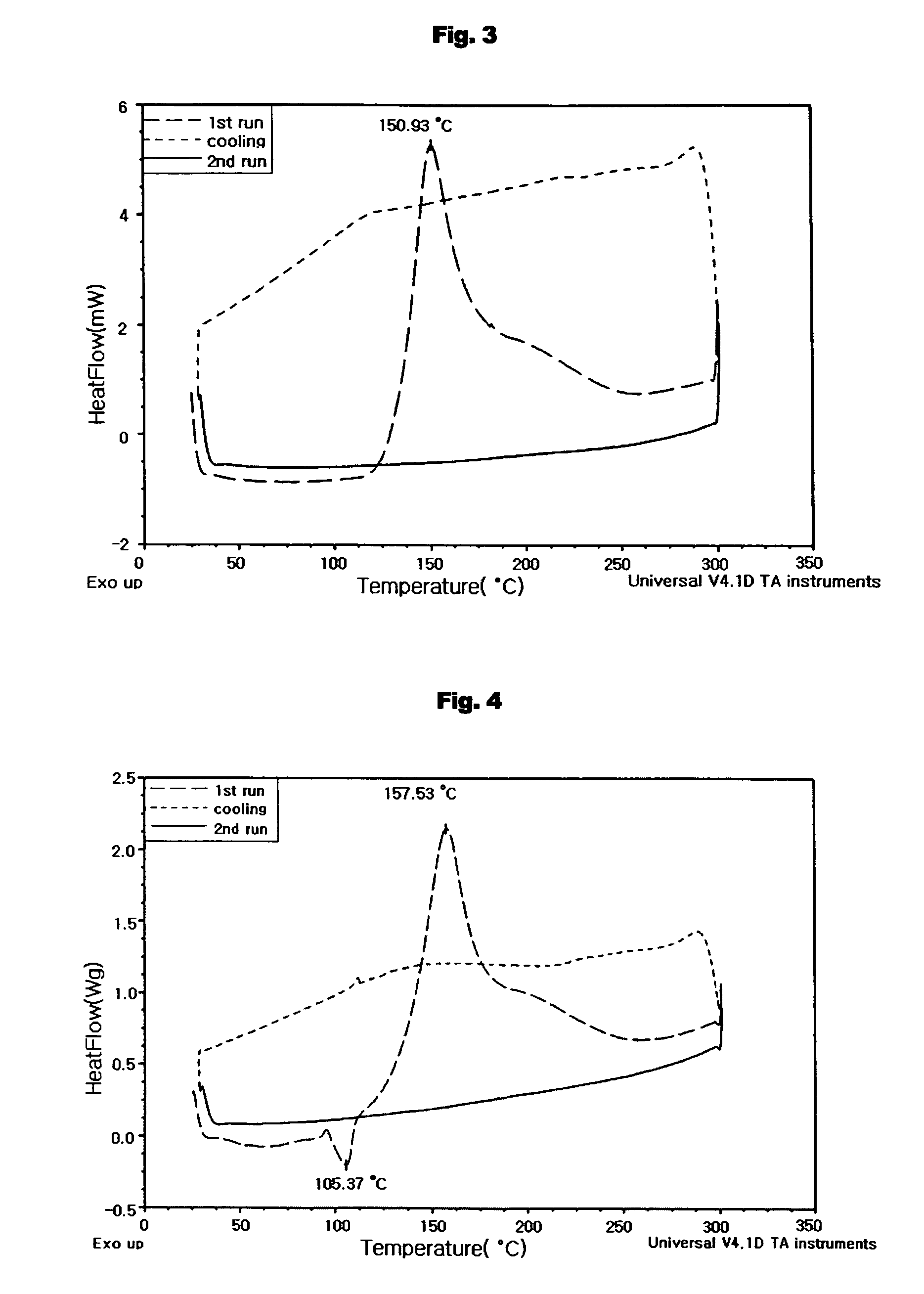 Aromatic enediyne derivatives, organic semiconductor thin films using the same and manufacturing methods thereof, and electronic devices incorporating such films