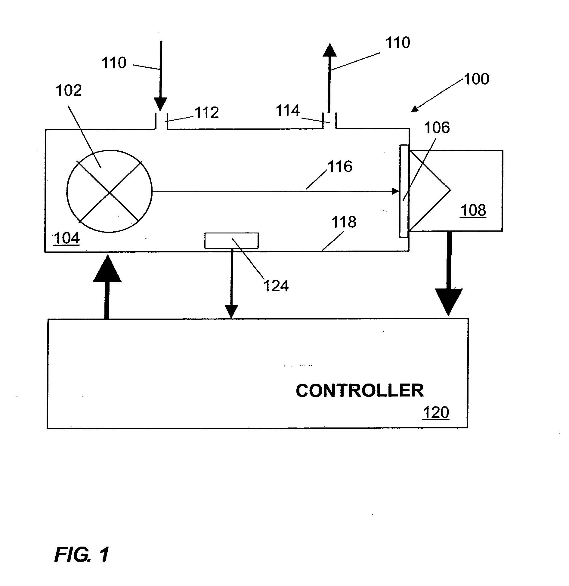 Gas sensor arrangement with reduced settling time