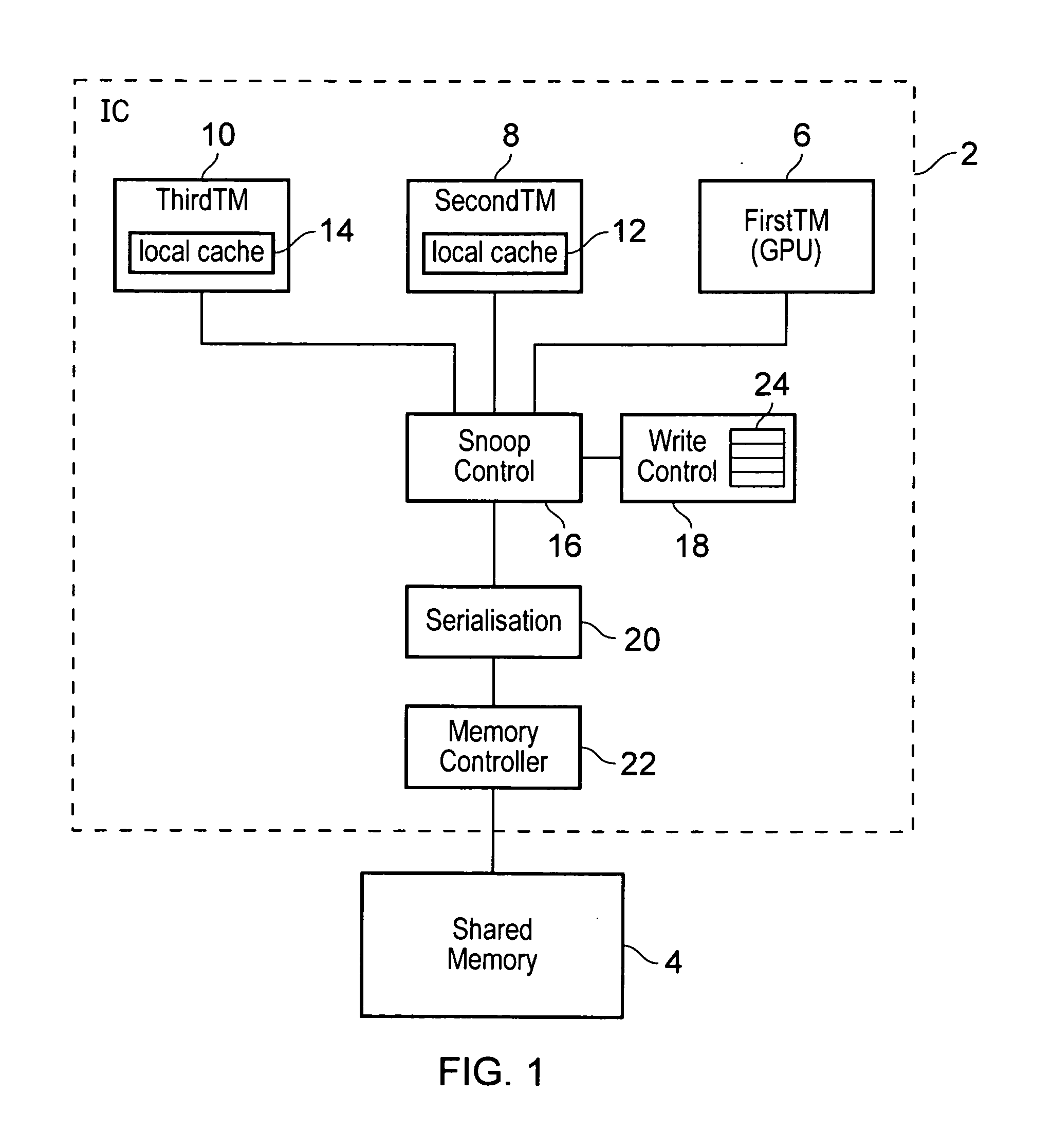 Write transaction management within a memory interconnect