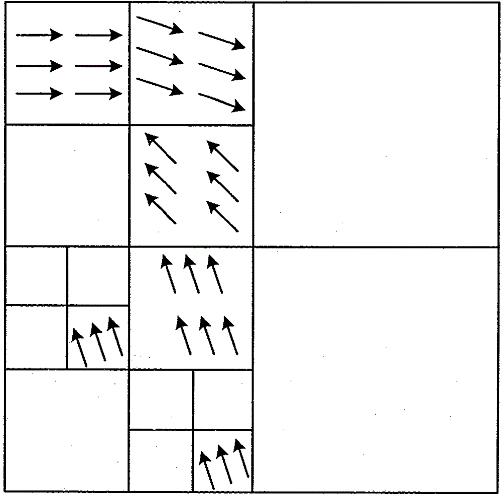 Image compression method applying improved bandelet transformation