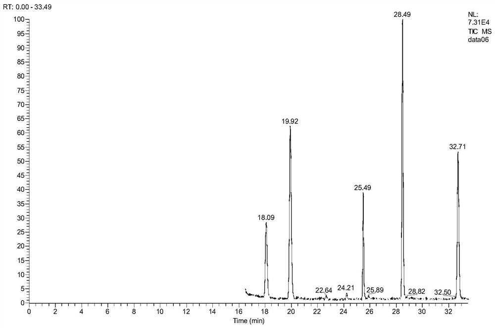 Rapid detection method of three commonly used anesthetics in aquatic products