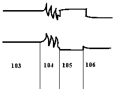 Gallium nitride-based light-emitting diode and its preparation method