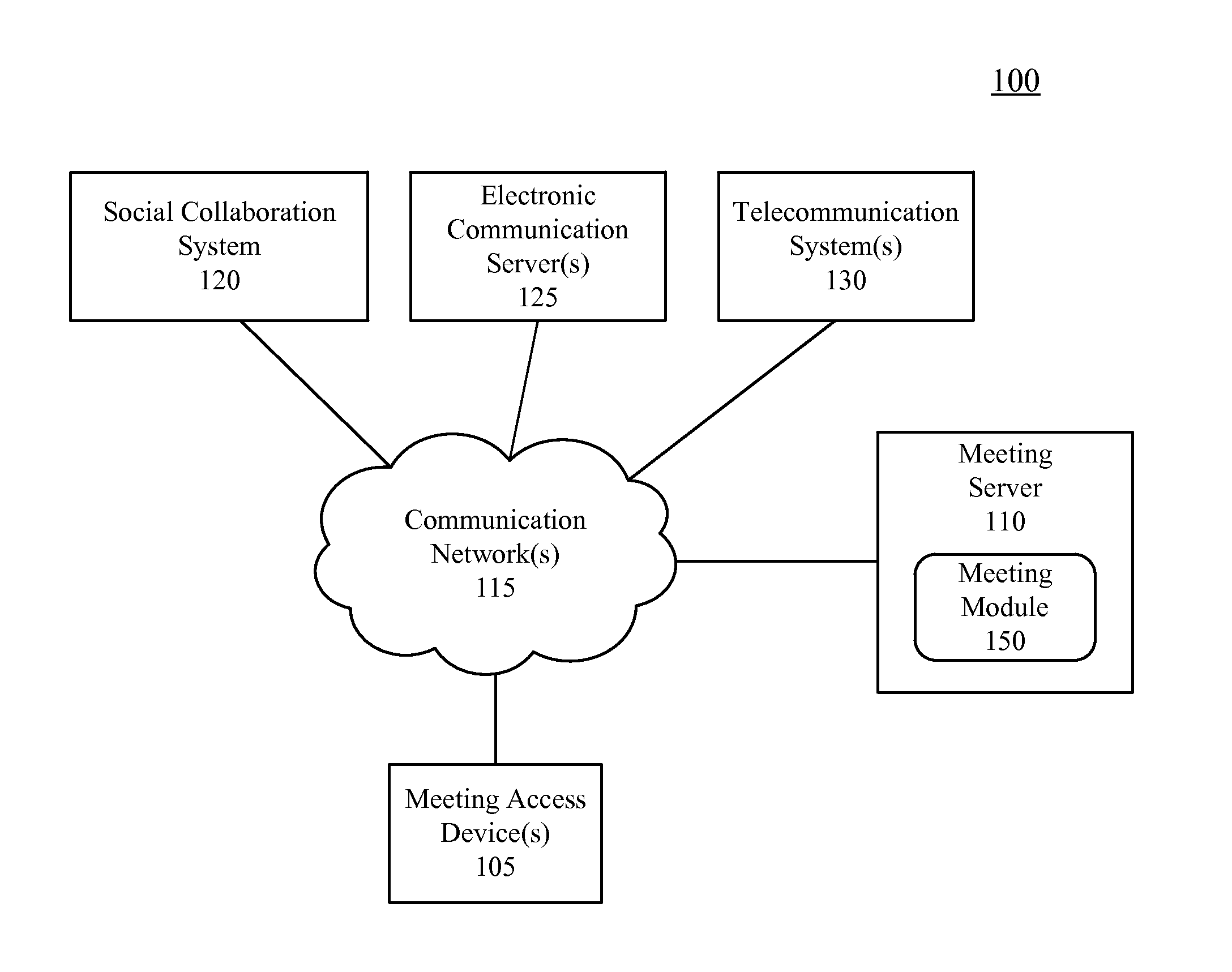 Publication of information regarding the quality of a virtual meeting