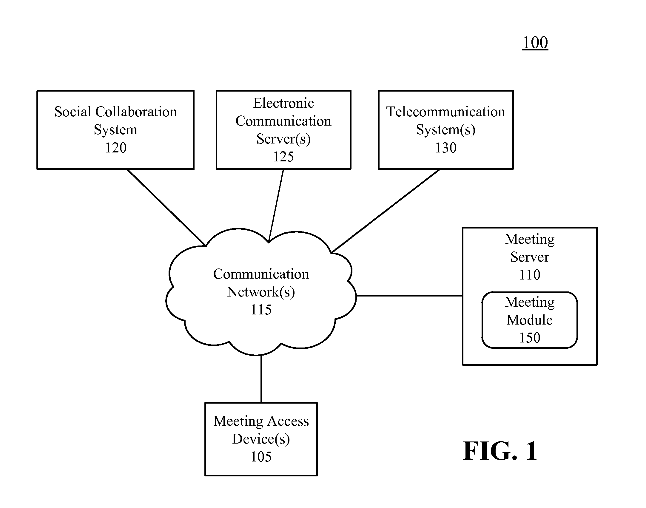 Publication of information regarding the quality of a virtual meeting