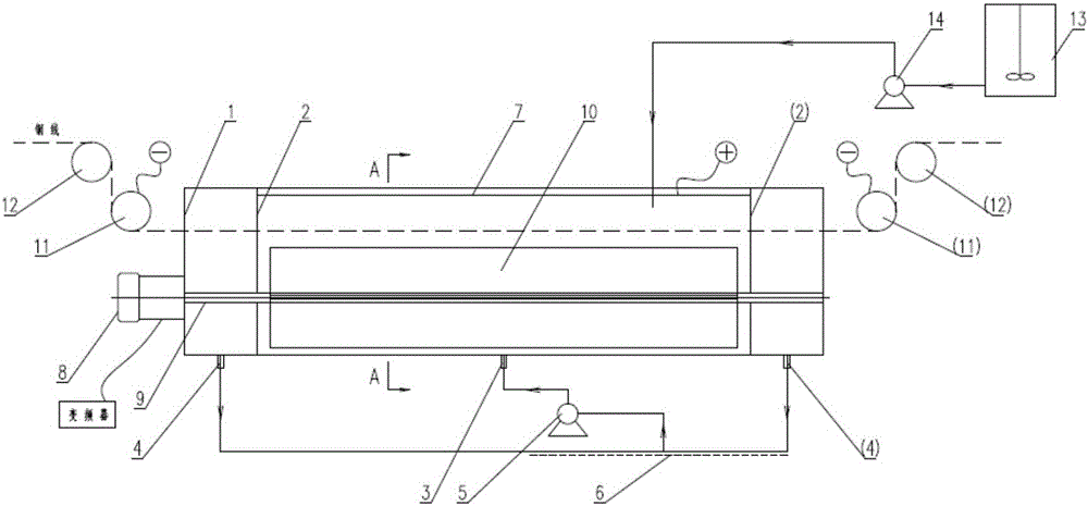 Horizontal type stirring sanding groove for producing efficient composite electroplated diamond wire and use method