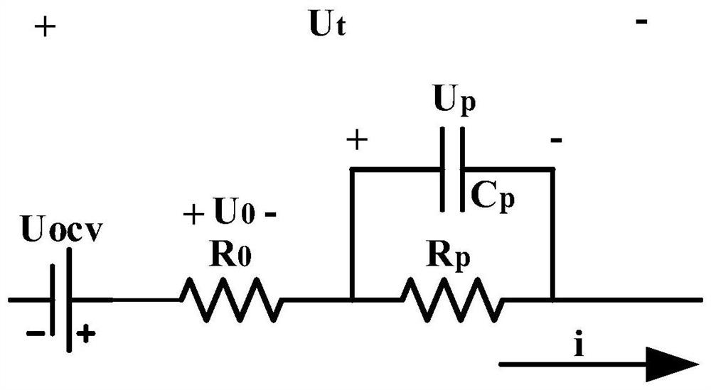 A method for estimating the state of health of lithium-ion batteries applied to battery management systems