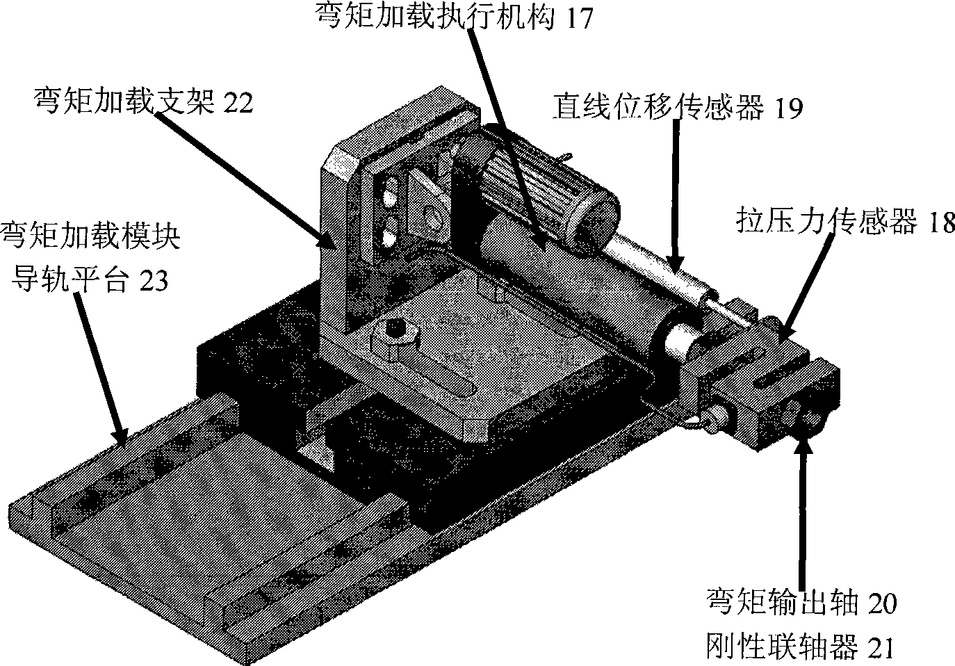 Bending combined two-dimension time-varying load loading unit