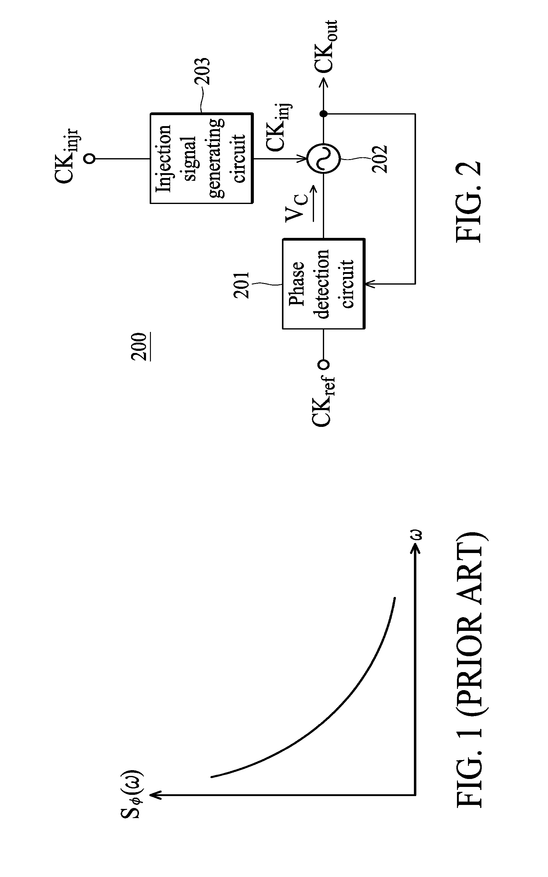 Injection locked phase lock loops