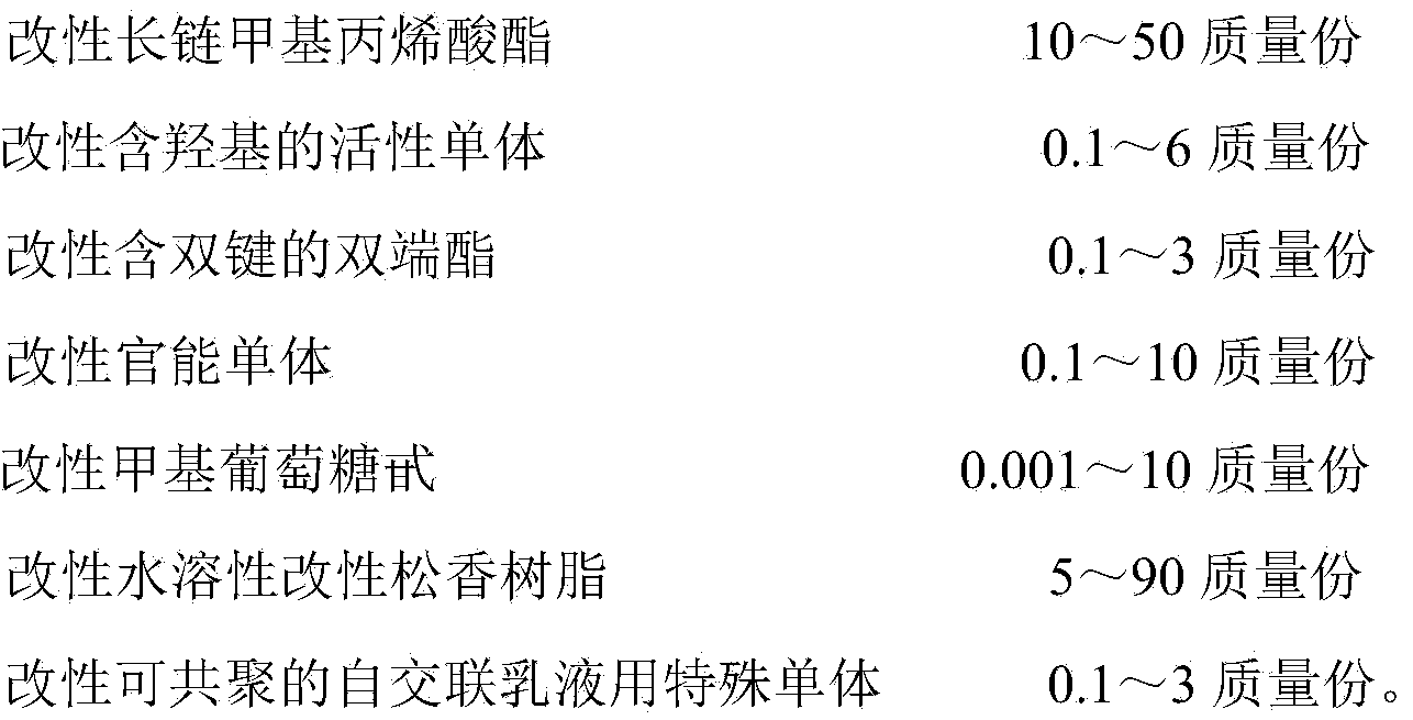 Composite pure waterborne hard-to-be-adhered material adhesive for packaging paper commodities and preparation method thereof