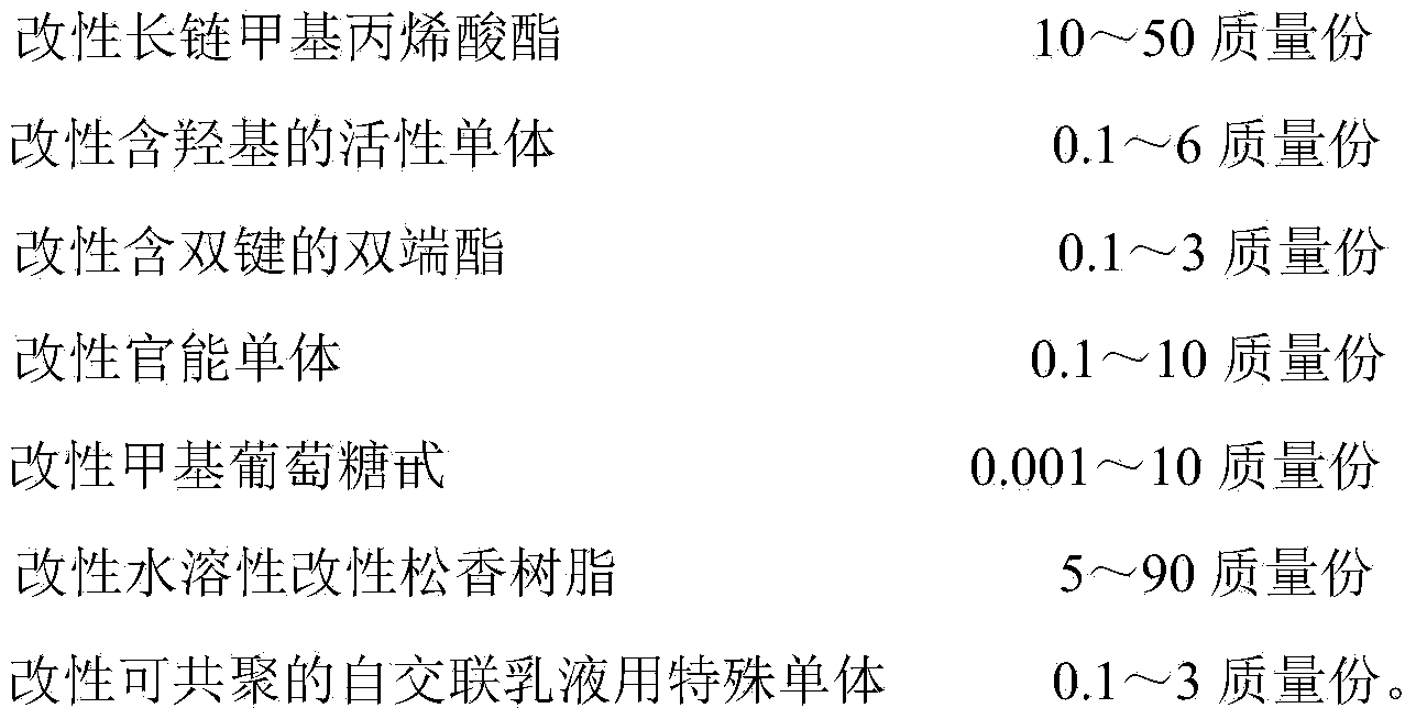 Composite pure waterborne hard-to-be-adhered material adhesive for packaging paper commodities and preparation method thereof