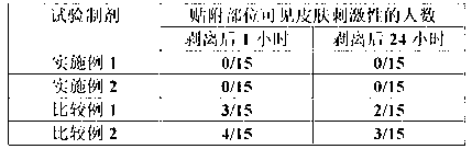 Felbinac-containing external patch