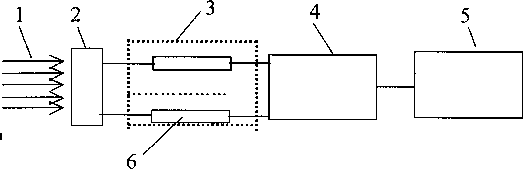 On-line laser energy and light power density space-time distribution measuring system