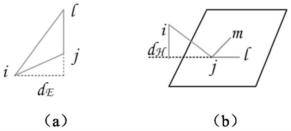 Method and system for mobile robot pose estimation based on multi-sensor tight coupling