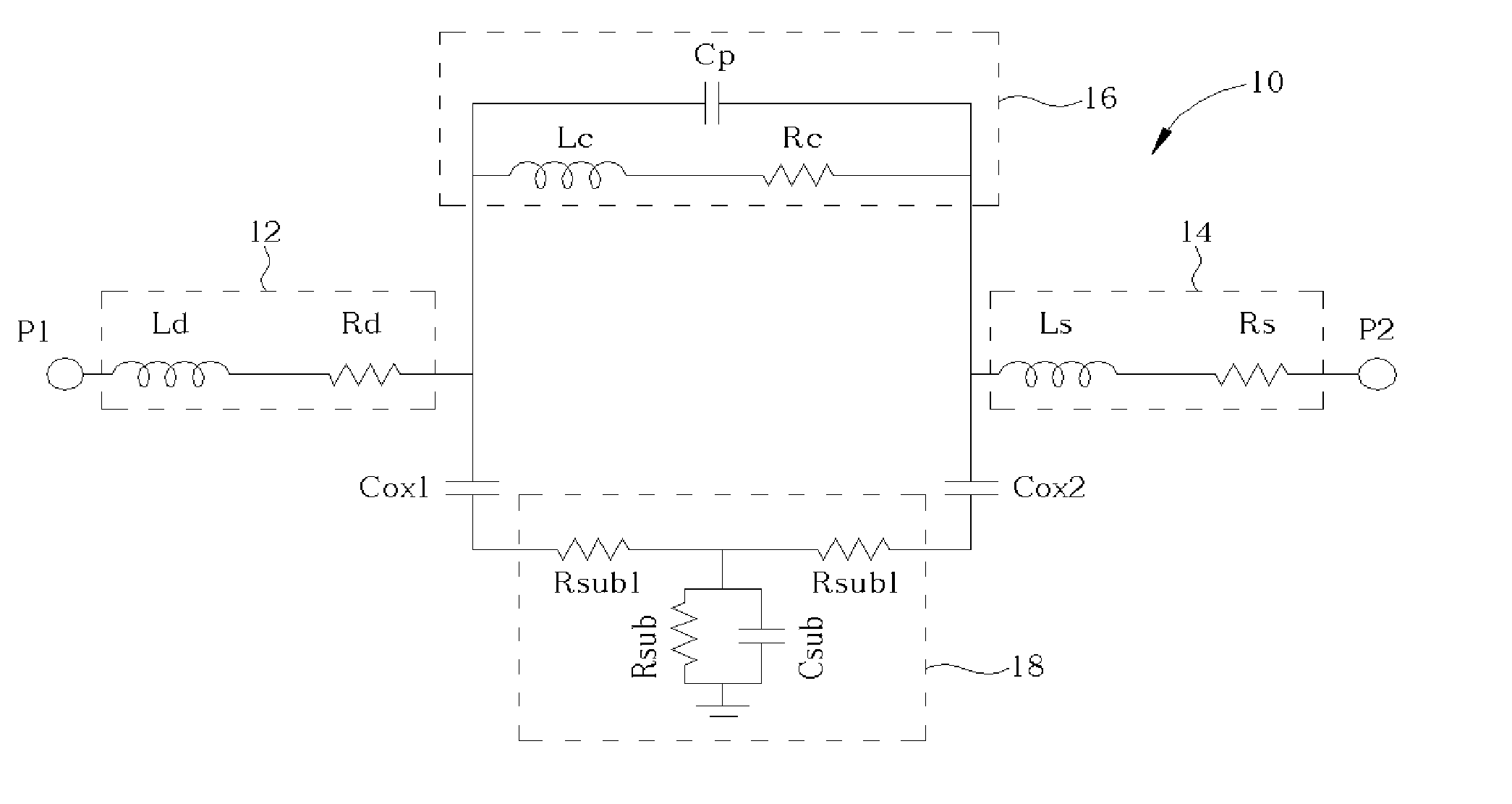 Equivalent circuits and simulation method for an RF switch