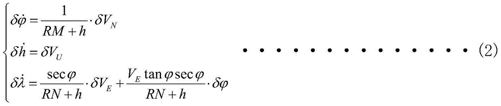 Inertia and mileometer combination high-precision attitude measurement method