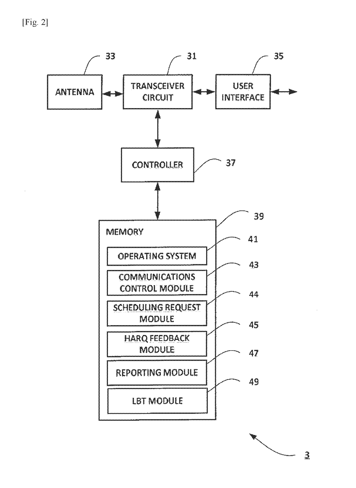 Communication system