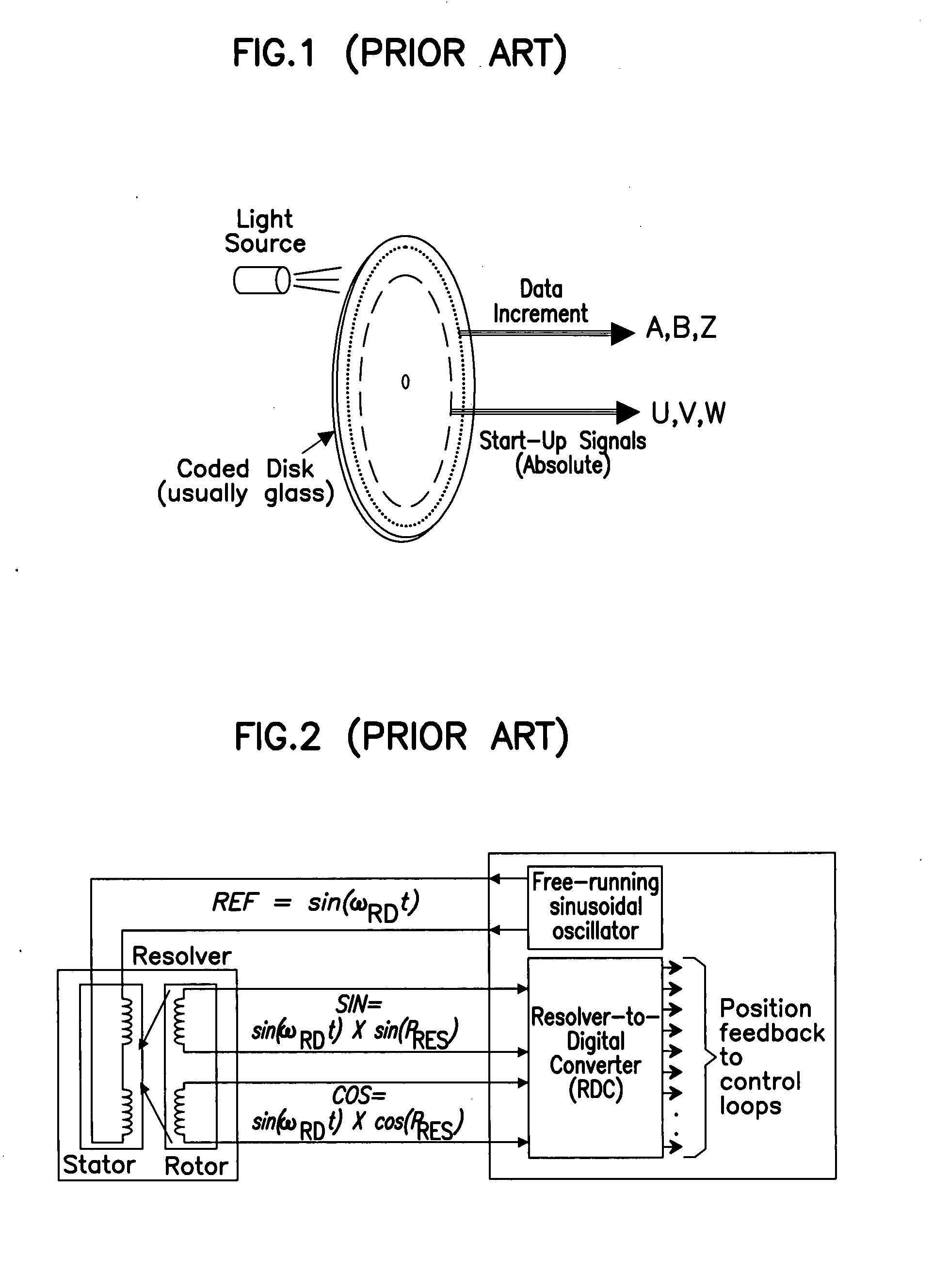 Method and apparatus for utilizing commutation sensors for speed and position control