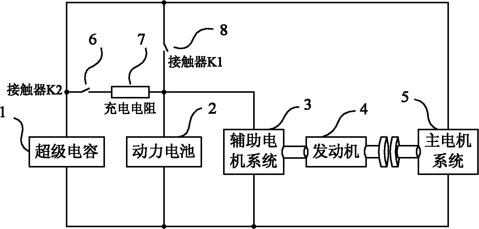 Electric automobile dynamical system with precharge circuit and control strategy