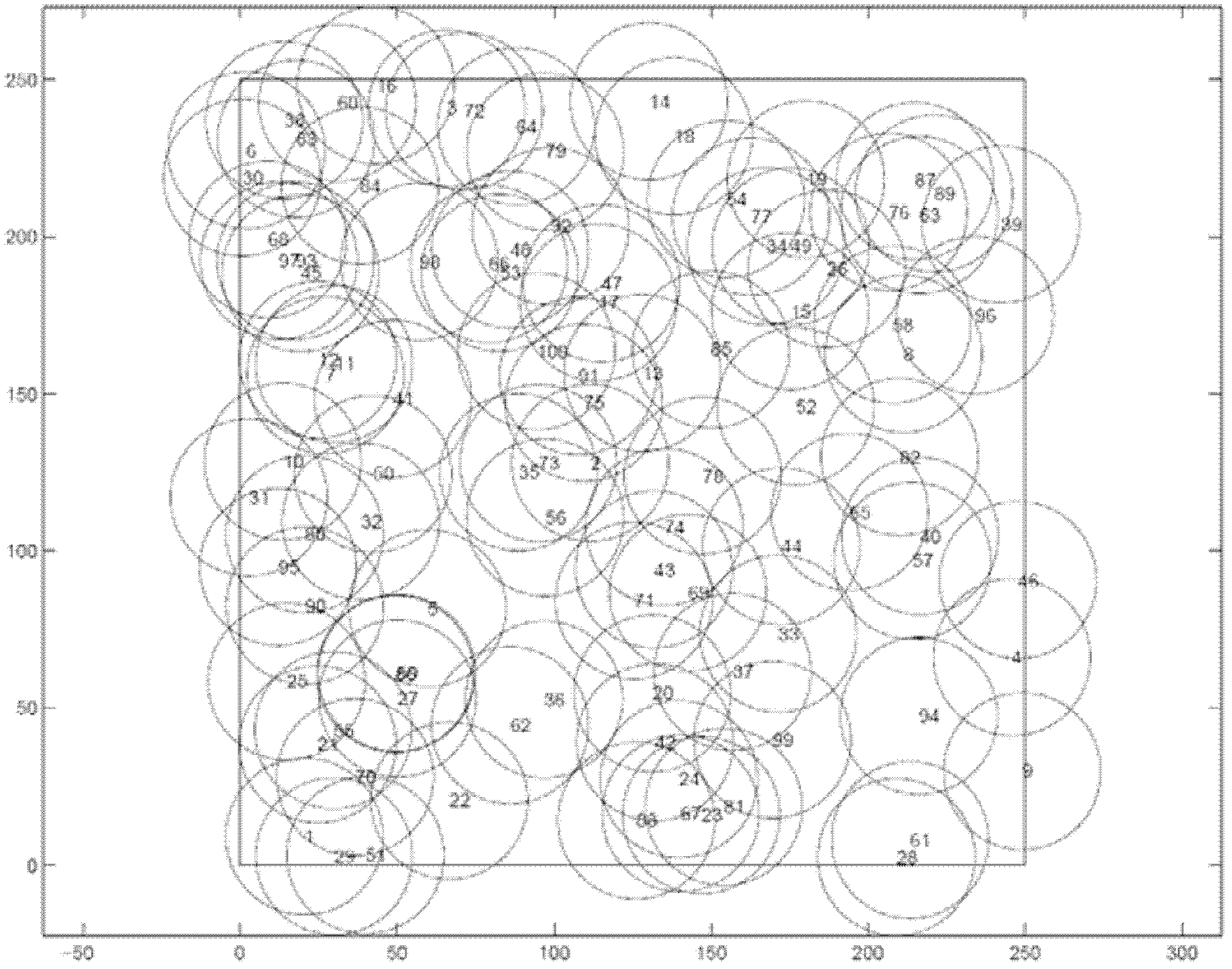 Sparse Event Detection Method for Wireless Sensor Networks Based on Compressed Sensing and Game Theory