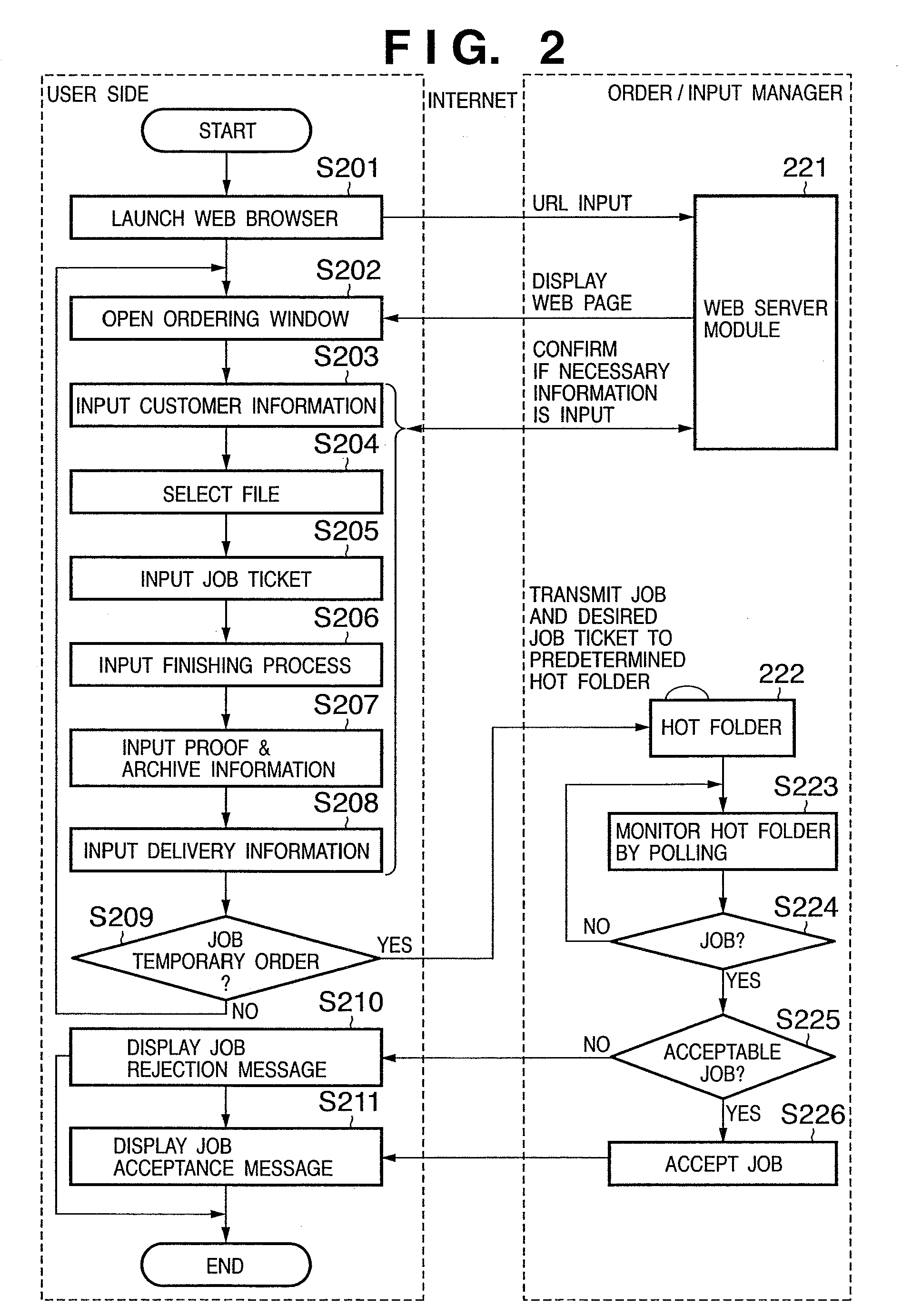 Image forming system, method and program of controlling image forming system, and storage medium