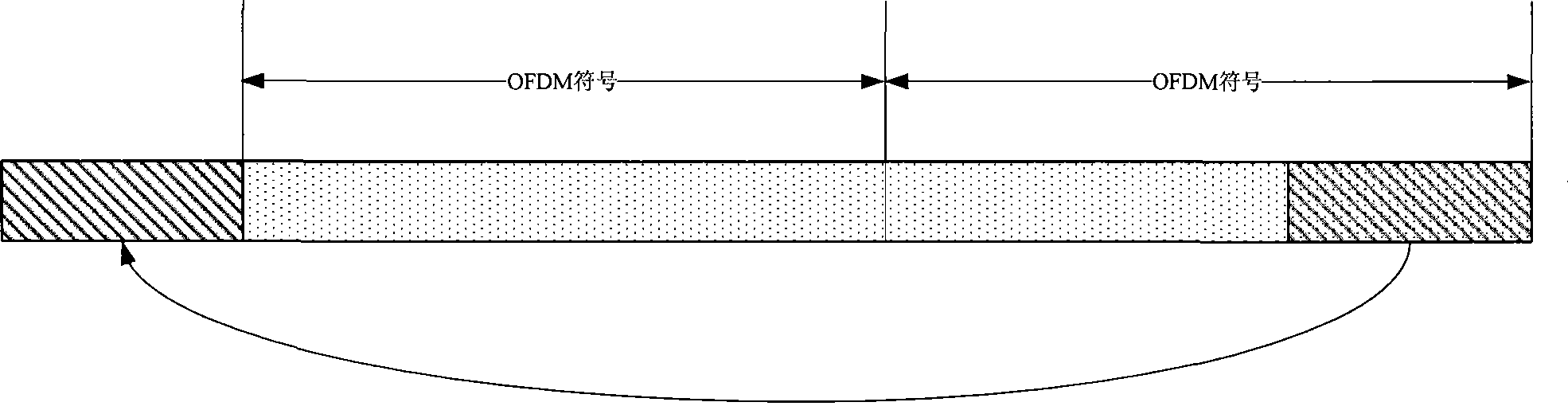 TDD system random access method and device