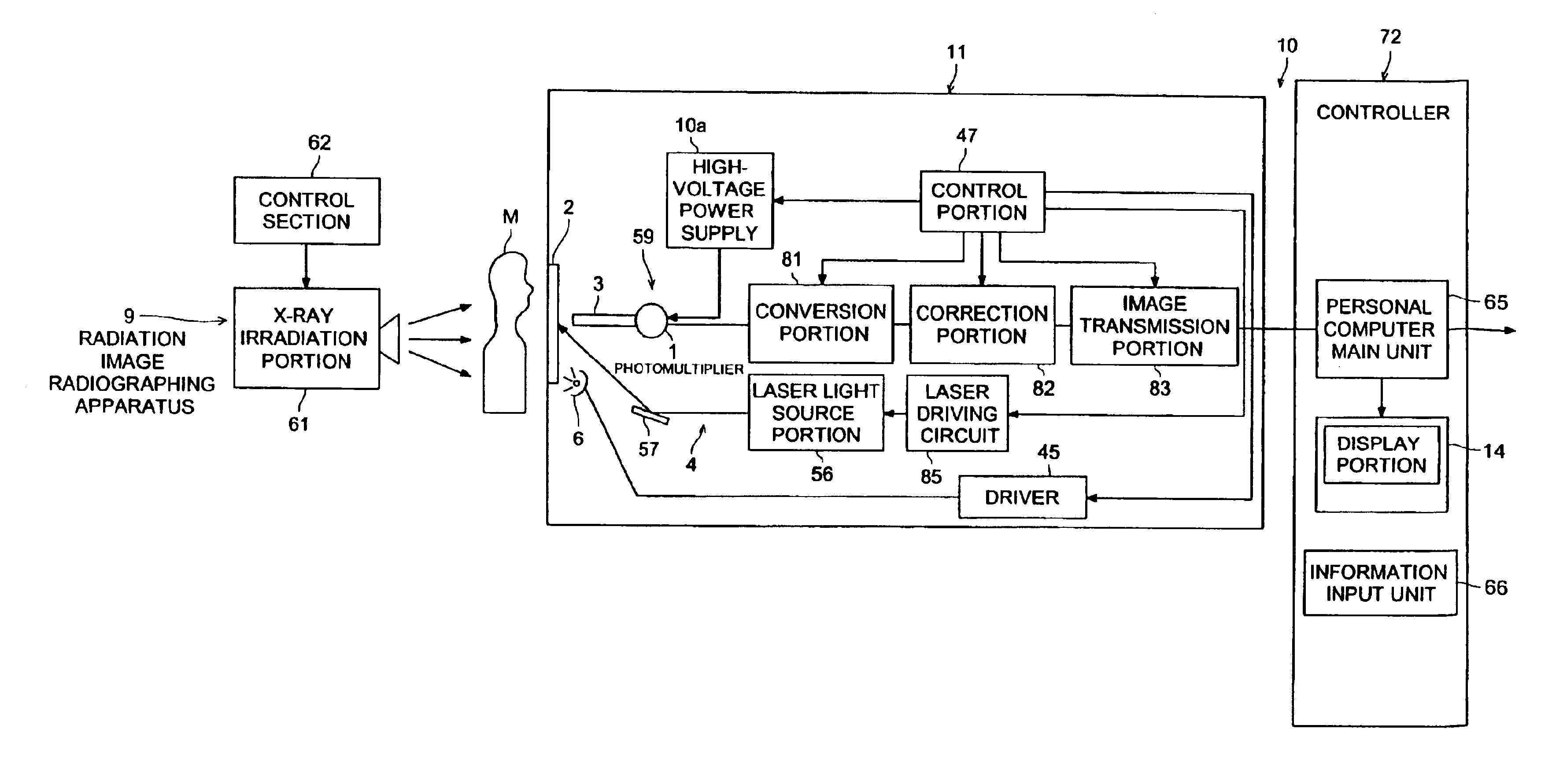 Radiation image radiographing apparatus