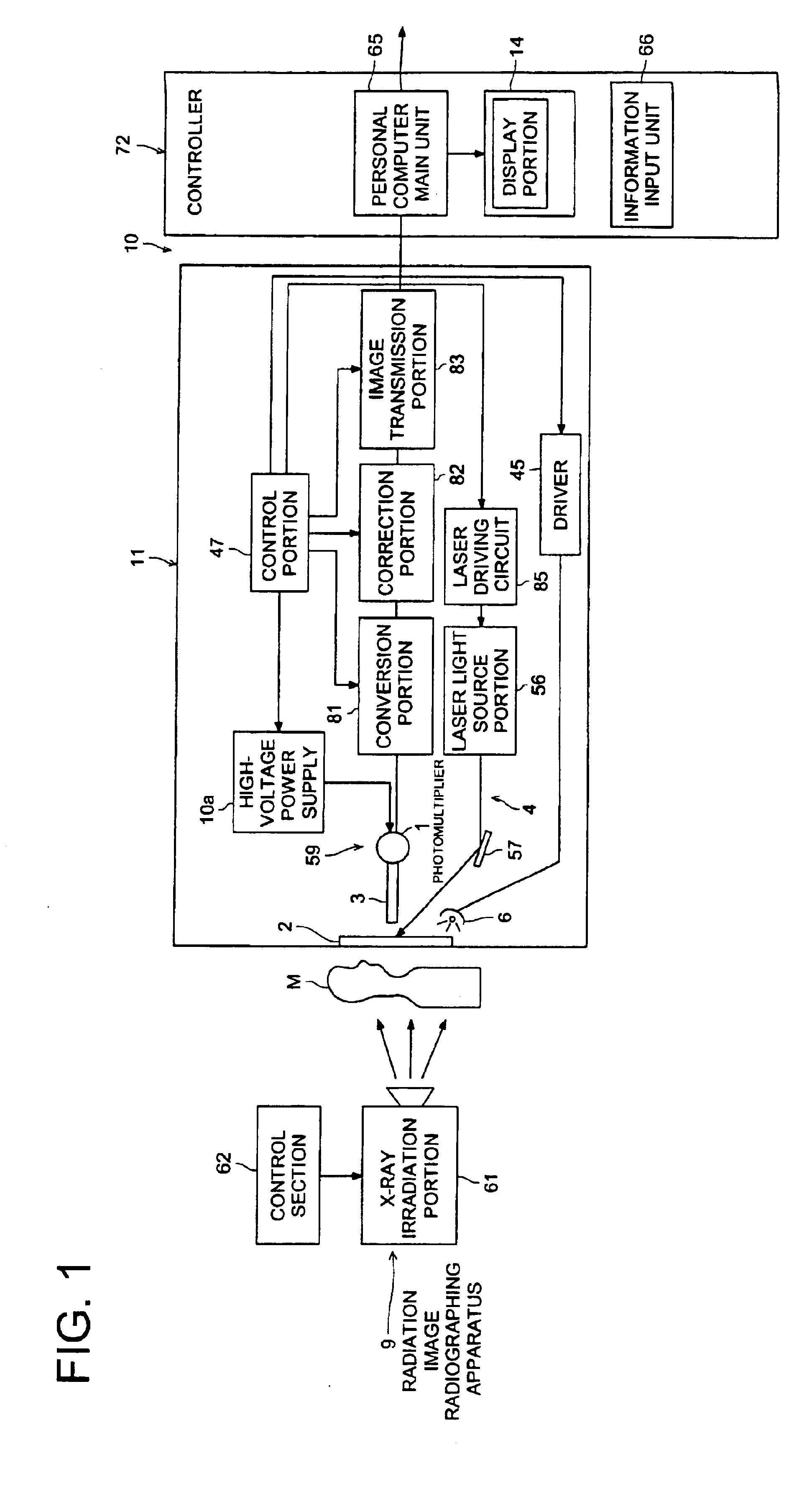 Radiation image radiographing apparatus