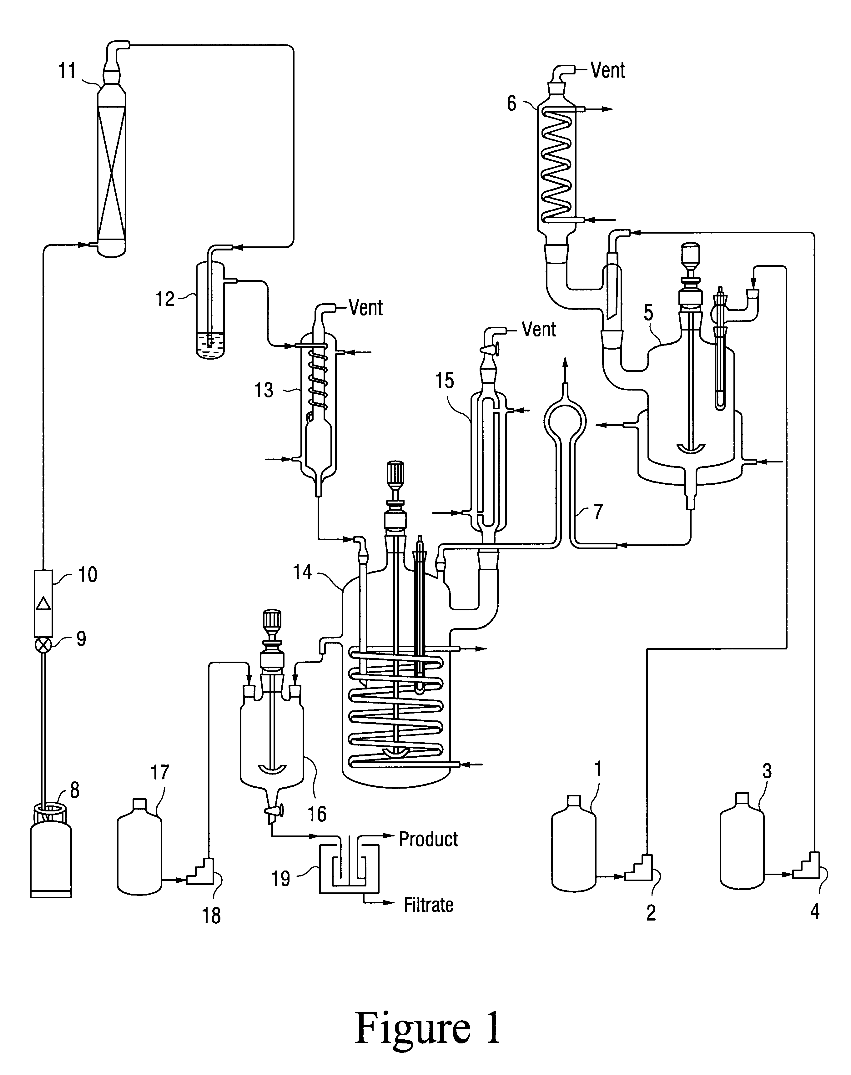 Process for the preparation of 2-acrylamido-2-methyl-1-propanesulfonic acid