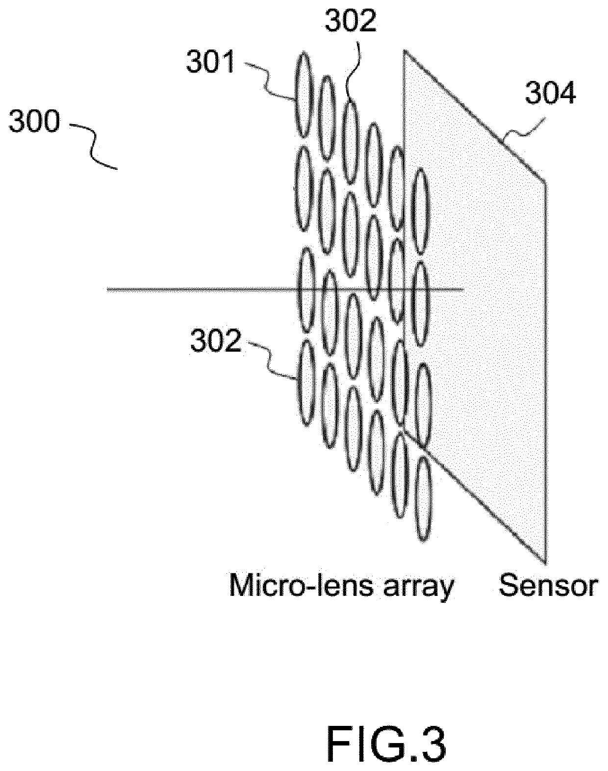 Method for encoding a light field content