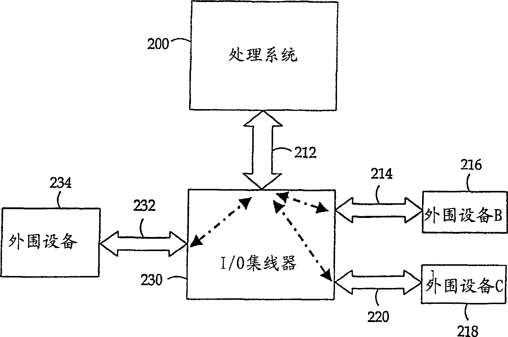 Computer peripheral device that remains operable when central processor operations are suspended