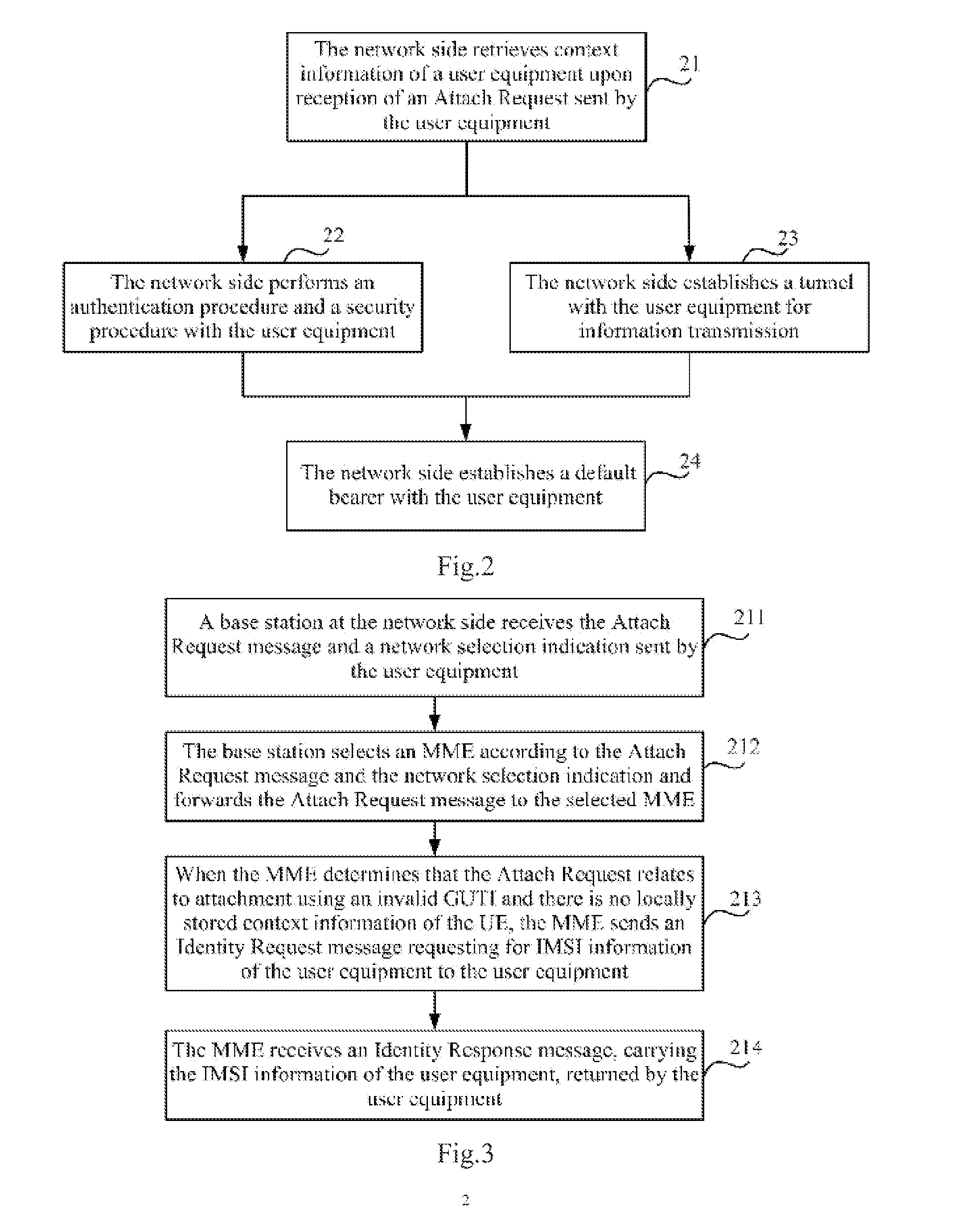 Method for attaching e-utran and mobility management entity