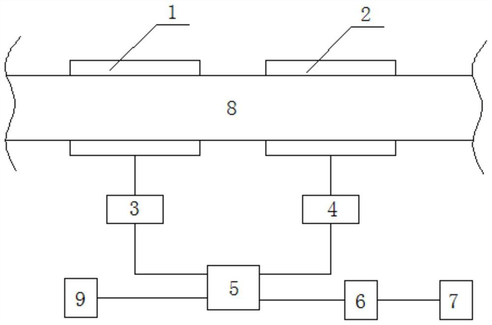 A high-accuracy real-time monitoring method for electronic belt scales