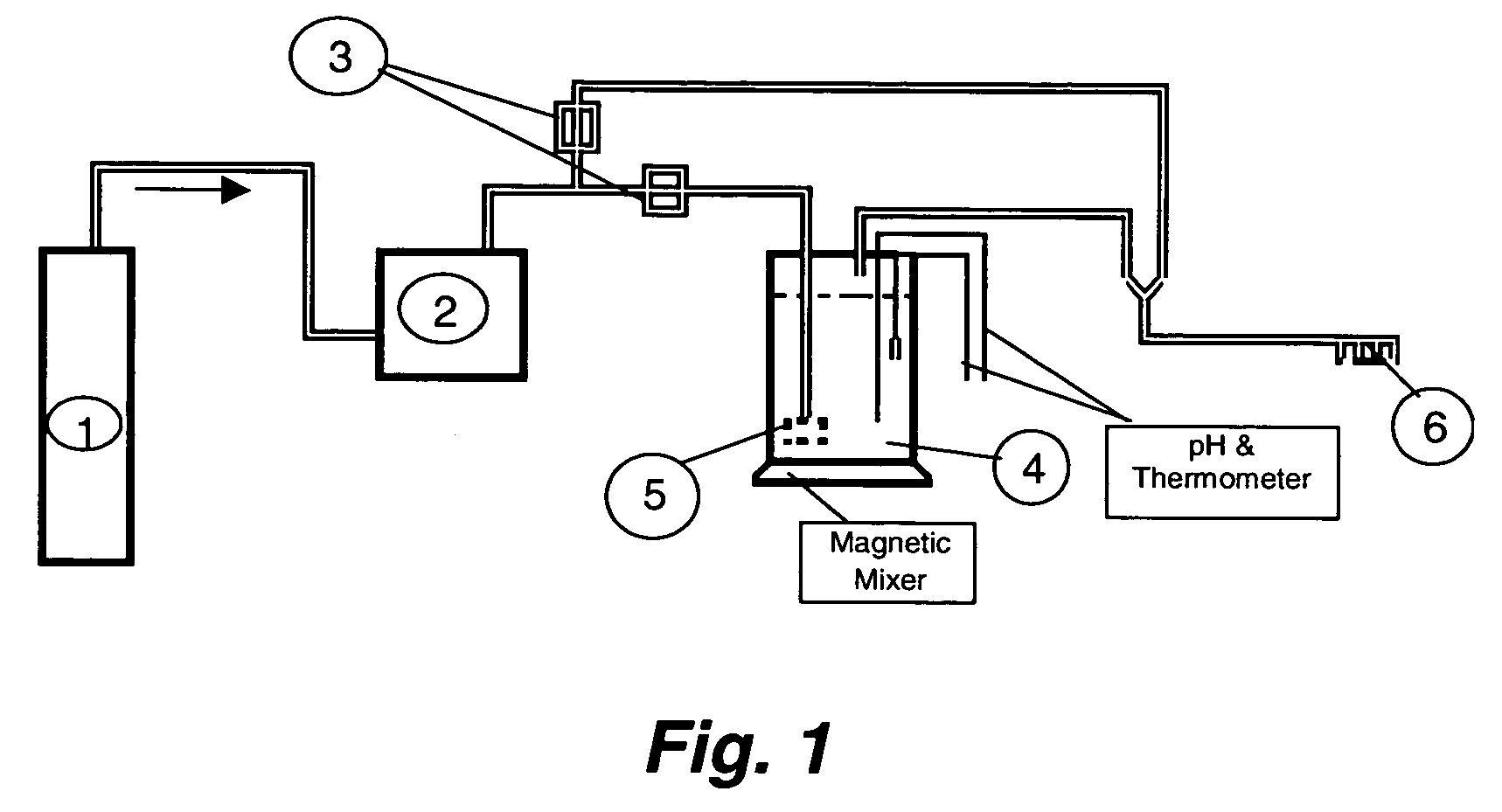 Magnesium thiosulfate as ozone quencher and scrubber