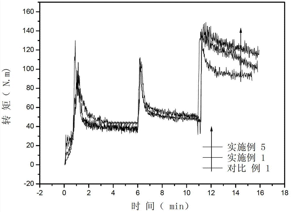 Dynamic vulcanized fluoroplastic/fluororubber/silicone rubber thermoplastic elastomer and preparation method thereof