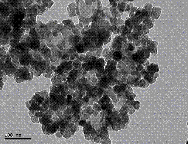 Preparation method for hollow carbon/titanium dioxide composite nano material