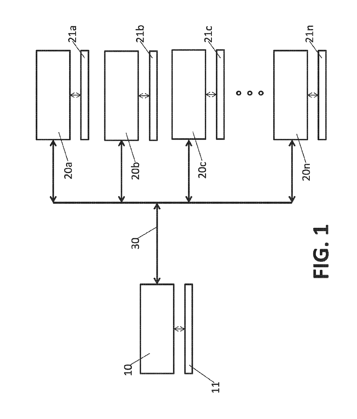 System and method for performing on-cloud memory analysis, forensic and security operations on connected devices