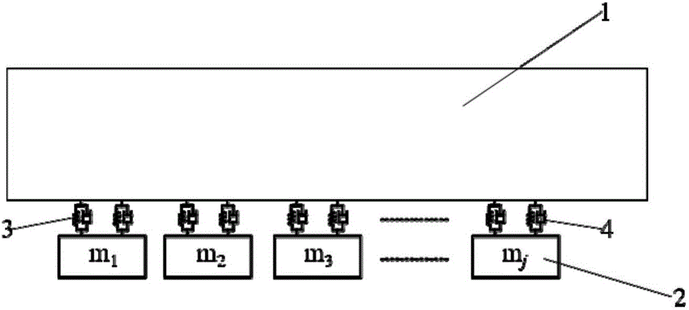 High-speed train set body elastic mode vibration control method