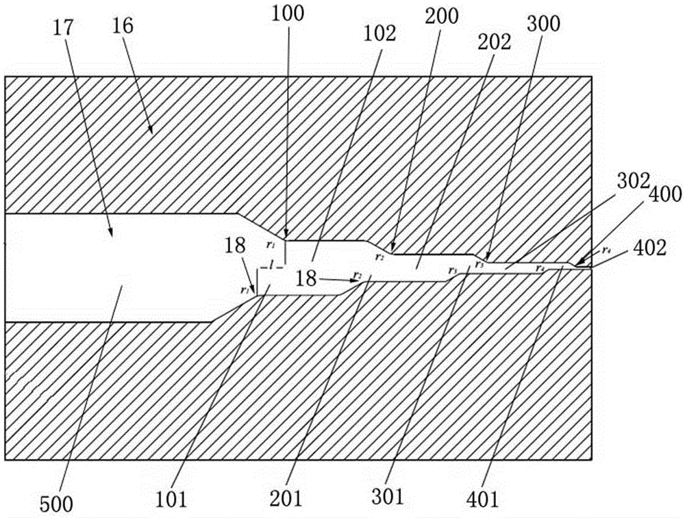 Continuous extrusion machining device used for magnesium alloy sheet strip with weak basal texture and extrusion machining method